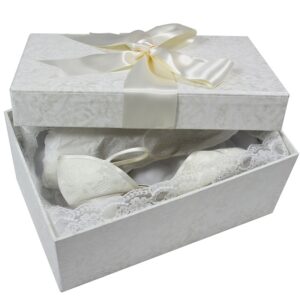 Shoes ~ Clean and Pack into Accessory Preservation Box